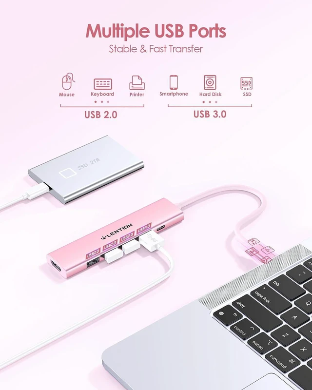 Alt view image 3 of 7 - LENTION 6-in-1 USB C Hub, 4K@30Hz HDMI, 100W PD, 1 USB 3.0, 3 USB 2.0