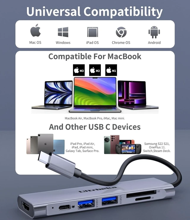 Alt view image 4 of 7 - Ultrbeka USB C Hub, 7in1 USBC Hub, 4K HDMI Multiport Adapter, TF/SD Card Reader, 2×Powered USB-A 3.0 5Gbps, 100W PD, Dongle Adapter, USB-C Extender Compatible for Type C Ports Laptop,MacBook Pro/Air