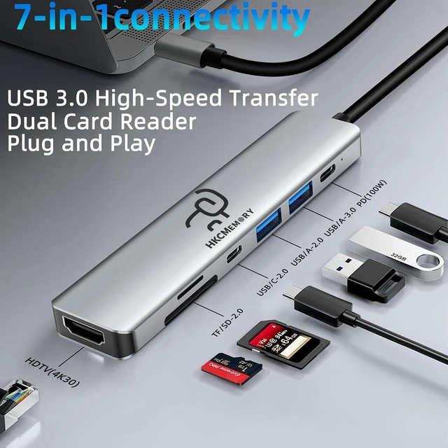 Alt view image 5 of 7 - USB C Hub 7-in-1, 4K HDMI, 100W PD Charging, USB 3.0/2.0 Ports, SD/TF Reader, USB-C Data, for MacBook Pro/Air, iPad Pro, iPhone 16 Pro/Pro Max, Dell XPS, Steam Deck