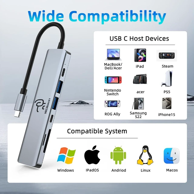 Alt view image 7 of 7 - USB C Hub 7-in-1, 4K HDMI, 100W PD Charging, USB 3.0/2.0 Ports, SD/TF Reader, USB-C Data, for MacBook Pro/Air, iPad Pro, iPhone 16 Pro/Pro Max, Dell XPS, Steam Deck