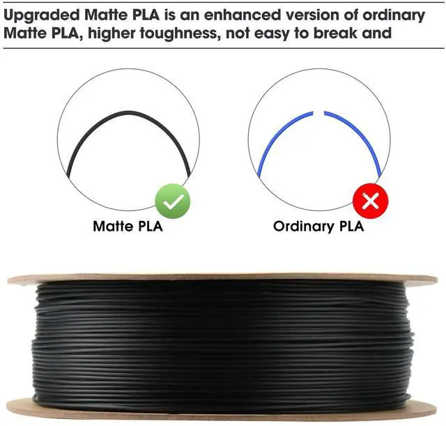 Alt view image 4 of 6 - eSUN Upgraded Matte PLA Filament 1.75mm, Excellent Adhesion Matte 3D Printer PLA Filament,1KG Spool 3D Printing Filament for 3D Printers, Paper Reel, Deep Black