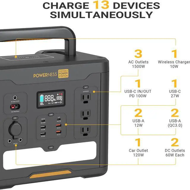Alt view image 3 of 7 - POWERNESS 1500W Portable Solar Power Station,1536Wh Large Capacity LiFePO4 Battery,3*110V AC Outlets,Foldable Handle Wireless Charging Top LED Light,Home Backup Power Outdoor RV Camping Road Trip