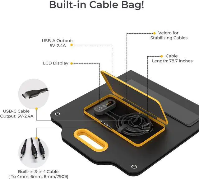 Alt view image 7 of 7 - Powerness 40 Watt Portable Solar Panel with Patented LCD Digital Window, Solar Charger for Camping, Outdoor and RV, Compatible with Jackery, BLUETTI, Anker, Goal Zero Portable Power Stations