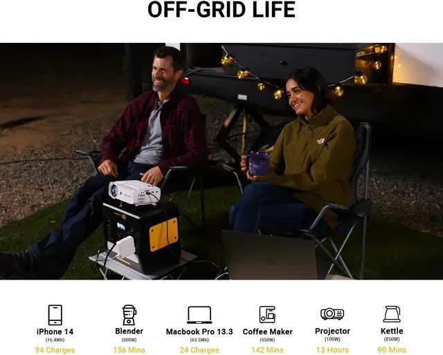 Alt view image 7 of 7 - Powerness 1500W 1536Wh Power Portable Station Solar Generator Lifepo4 Backup Battery for Outdoor Off-Grid RV Camping Fishing BBQ Blackout Emergency