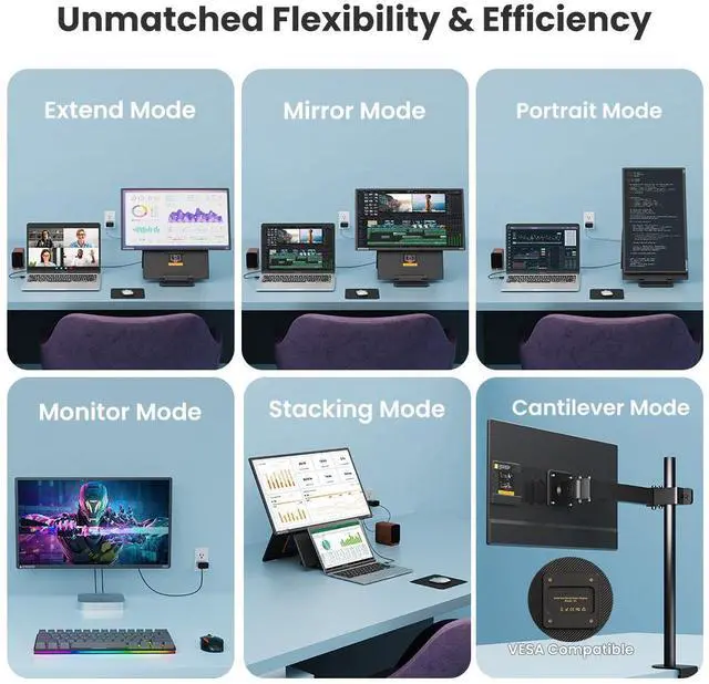 Alt view image 4 of 7 - Hyangin D1 23.8" Laptop Screen Extender  FHD 1080P IPS Monitor, 100Hz, Portable Dual Screen with USB-C, HDMI, HDR, VESA Mount, Foldable Stand, 90° Rotation, for Work, Travel, Gaming, DeX, EMUI, TNT