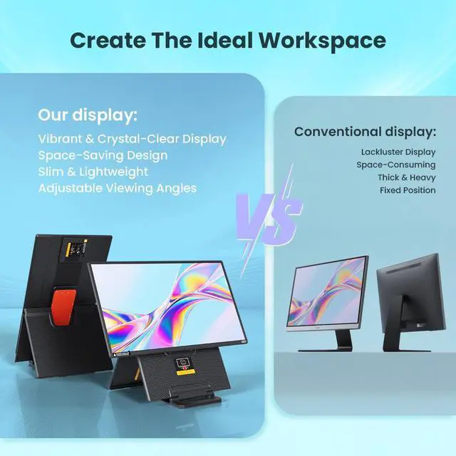 Alt view image 2 of 7 - Hyangin D1 23.8" Laptop Screen Extender  FHD 1080P IPS Monitor, 100Hz, Portable Dual Screen with USB-C, HDMI, HDR, VESA Mount, Foldable Stand, 90° Rotation, for Work, Travel, Gaming, DeX, EMUI, TNT