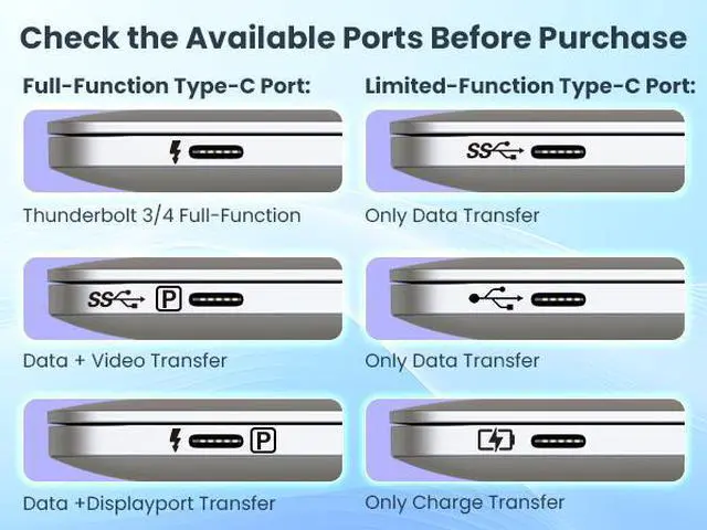 Alt view image 4 of 7 - Hyangin S8 14" Portable FHD IPS Dual Monitor, 1080P 60Hz, USB-C Full-Function & DP, 100W PD Reverse Charge, Compatible with Laptop, Desktop, Tablet, Smartphone, Ideal for Portable Work & Gaming