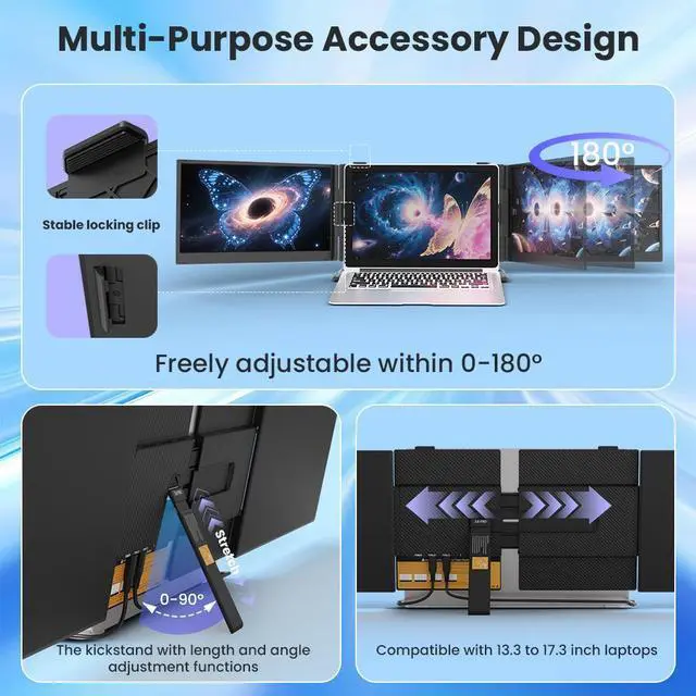 Alt view image 3 of 7 - Hyangin S8 PRO 14" Triple Screen Portable Gaming Monitor | FHD 1920x1080 IPS 60Hz | USB-C One-Cable | 100W PD | Lightweight 1.02kg for Laptop, PC, Students & Gamers