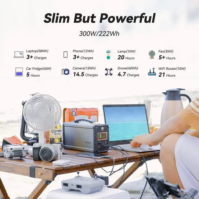 Alt view image 2 of 7 - 300W Solar Generator, FlashFish 60000mAh Portable Power Station Camping Potable Generator, CPAP Battery Recharged by Solar Panel/Wall Outlet/Car, 110V AC Out/DC 12V /QC USB Ports for CPAP Camp Travel
