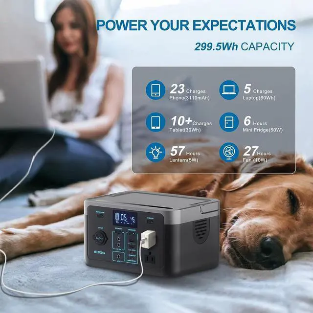 Alt view image 4 of 7 - Portable Power Station 300W Solar Generator LiFePO4 Power Station 299.5Wh with 2*AC & PD60W Bi-directional Outlets Solar Powered Generators Backup Battery for Camping Outdoor CPAP Home(300W)