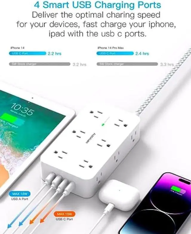 Alt view image 5 of 7 - Power Strip Surge Protector, 12 Multiplie Outlets 4 USB Ports (2USB C), 5Ft Braided Extension Cord Flat Plug, Overload Surge Protection, Wall Mount, Desk for Office Home College Dorm Room Essentials