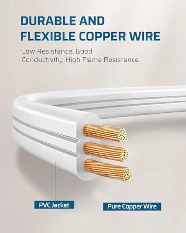 Alt view image 6 of 7 - DEWENWILS 3 Outlet Extension Cord with Flat Plug, 25 FT 16/3 Awg Grounded Power Cable for Indoor Use, SPT-3 Cord, White, ETL Listed, 1 Pack