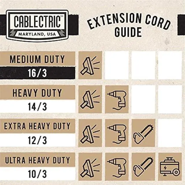 Alt view image 5 of 5 - Cablectric 15 Foot Outdoor Extension Cord with 3 Power Outlets - 16/3 SJTW Black 16 Gauge Electrical Cable with 3 Prong Grounded Plug