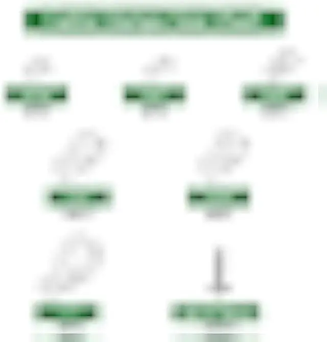 Alt view image 6 of 7 - Cable Clips for Cable Management Cord Organizer, 300PCS White Nylon Plastic R-Type Cable Clamps 3/16 1/4 3/8 1/2 3/4 1 Clips Fasteners Assortment with M4 x 16mm Nickel-Plated Hardened Screws