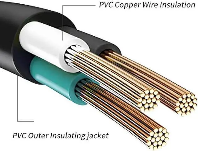 Alt view image 3 of 7 - Flat Plug Indoor Extension Cord, UL Listed, 16 Gauge 20FT Black 3 Prong Heavy Duty, 16/3 SJTW 13A Power Cord for Lights, Appliances, Home