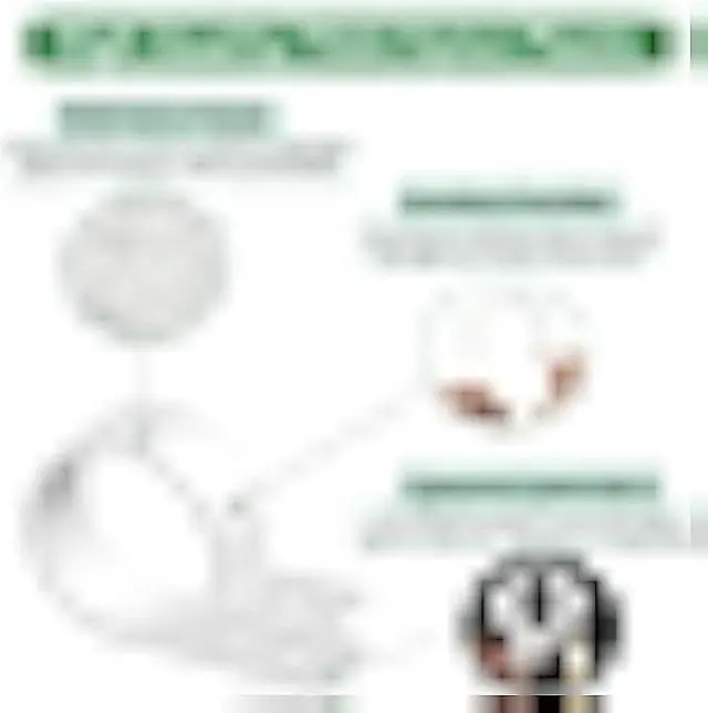 Alt view image 3 of 7 - Cable Clips for Cable Management Cord Organizer, 300PCS White Nylon Plastic R-Type Cable Clamps 3/16 1/4 3/8 1/2 3/4 1 Clips Fasteners Assortment with M4 x 16mm Nickel-Plated Hardened Screws