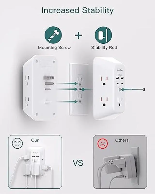 Alt view image 5 of 5 - Surge Protector Outlet Extender - Addtam 5-Outlet Splitter with 4 USB Wall Charger(2 USB-C Ports), Multi Plug Outlet Power Strip for Home, Dorm Room Essentials