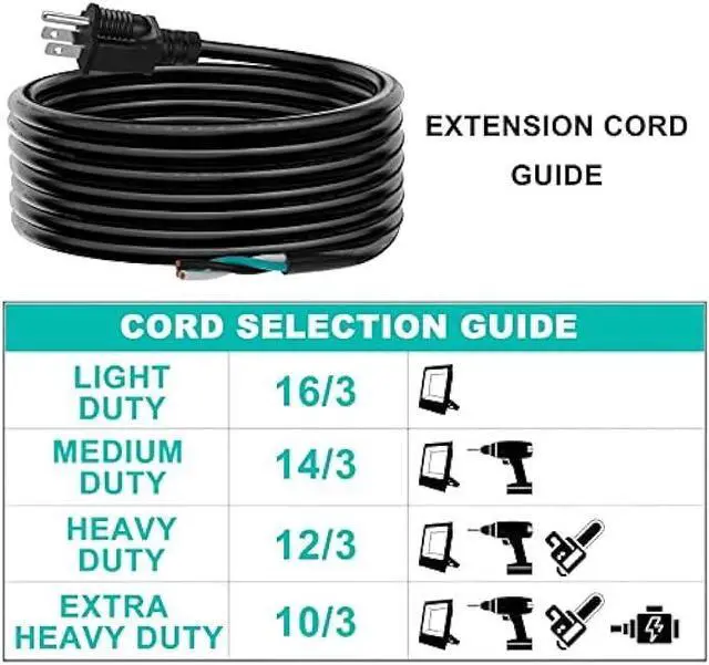 Alt view image 7 of 7 - 6 FT 12 AWG 3 Prong Replacement Power Cord, 20 Amp 12 Gauge 3 Conductor Wire Extension Cable with Pigtail Open Wiring End.