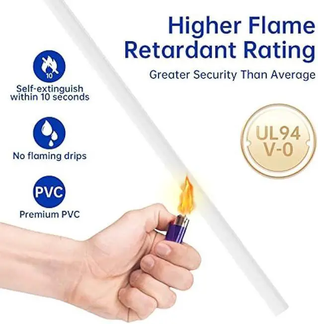 Alt view image 4 of 6 - 142'' Cord Hider for 1 Cord, Delamu Cord Cover Wall, Mini Size Cable Hider, PVC Wire Hider Covers for Cords, Paintable Cable Cover Raceway, Wall Cord Cable Concealer, 10x L14.2 W0.48 H0.3in, White
