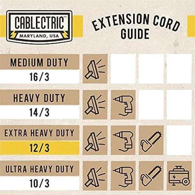 Alt view image 7 of 7 - Cablectric 12 Gauge Extension Cord 50 ft, 12/3 Heavy Duty Extension Cord with 3 Prong for Outdoor & Indoor, Weatherproof Yellow Power Cable Great for Major Appliances, SJTW 15 AMP Outdoor Cord 50ft