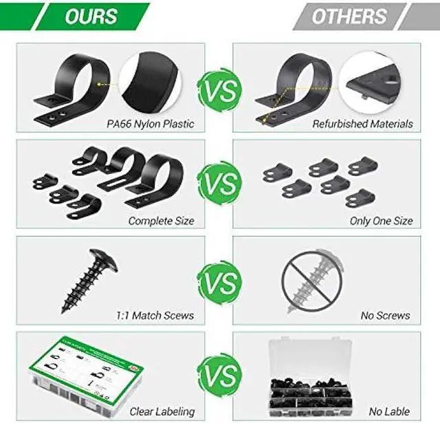 Alt view image 3 of 6 - Cable Clips for Cable Management Cord Organizer, 6 Sizes 300 PCS Nylon R-Type, 3/16'' 1/4'' 3/8'' 1/2'' 3/4'' 1'' Black Plastic Screw Mounting Cord Fastener Clamp Assortment Kit with M4 Screws