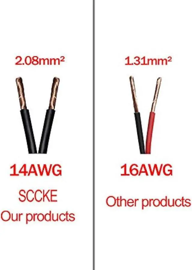 Alt view image 7 of 7 - 12FT 14AWG Battery Alligator Crocodile Clip to 2 SAE Connector Extension Cable,12V SAE Quick Release Adapter to Alligator Clips Quick Disconnect Cable