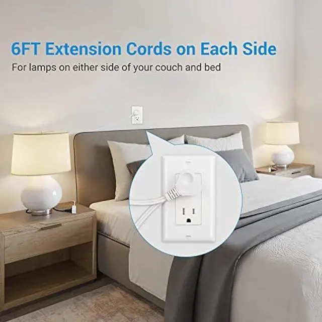 Alt view image 3 of 7 - DEWENWILS 12 Feet Twin Extension Cord Indoor, Flat Extension Cord Split Double Extension Cord Appliance Outlet Power Cable, 6 Polarized Outlets with Safety Cover, ETL Listed, 2 Pack