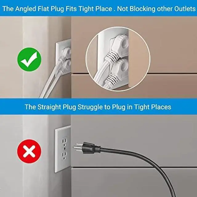 Alt view image 4 of 7 - DEWENWILS 12 Feet Twin Extension Cord Indoor, Flat Extension Cord Split Double Extension Cord Appliance Outlet Power Cable, 6 Polarized Outlets with Safety Cover, ETL Listed, 2 Pack