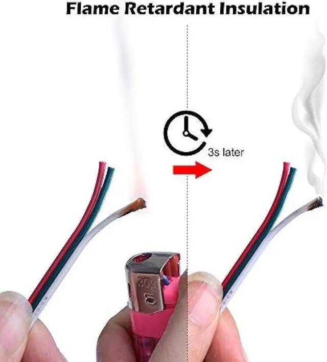 Alt view image 5 of 6 - 80 Feet(24 Meter) 3 Pin LED Extension Wire 20 AWG,for WS2812B WS2811 Addressable Dream Color Tape Light Wiring,3 Conductor Electrical Cable for Digital IC Tape Light,Hook Up Wire