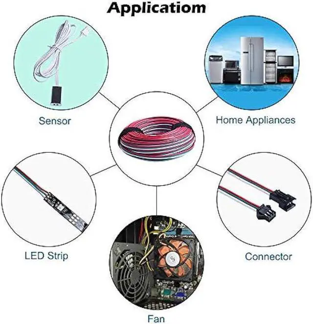 Alt view image 6 of 6 - 80 Feet(24 Meter) 3 Pin LED Extension Wire 20 AWG,for WS2812B WS2811 Addressable Dream Color Tape Light Wiring,3 Conductor Electrical Cable for Digital IC Tape Light,Hook Up Wire
