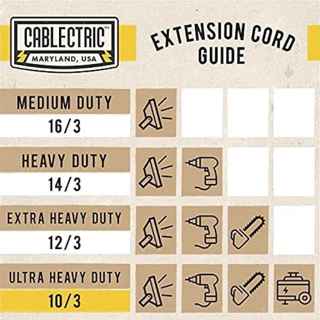 Alt view image 7 of 7 - Cablectric 50 Ft Outdoor Extension Cord - 10/3 SJTW Heavy Duty Yellow 10 Gauge Lighted Electrical Cable with 3 Prong Grounded Plug