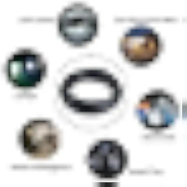 Alt view image 6 of 6 - 12 Gauge 3 Conductor Wire, 12AWG 32.8 FT PVC Sheathed Stranded Low Voltage Wire and Cable, 12/3 Tinned Copper Hookup Wire, Flexible Extension Cord UL Listed