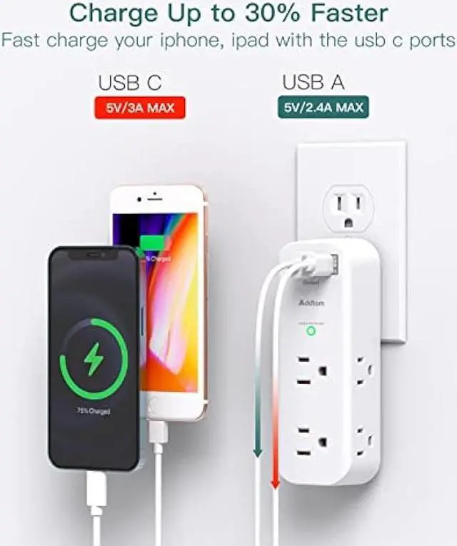 Alt view image 5 of 5 - Surge Protector - Outlet Extender with Rotating and Multi Plug with 6 AC 3 USB Ports (1 USB C), 3-Sided Power Strip with Wall Adapter Charger for Home Travel Office, ETL Listed (1800J)