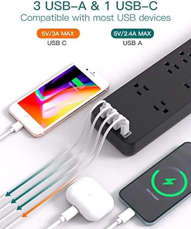 Alt view image 3 of 7 - Power Strip - Addtam Surge Protector with 10 Outlets and 4 USB Ports, 6 Feet Extension Cord with Flat Plug, 2700 Joules, ETL Listed, Black