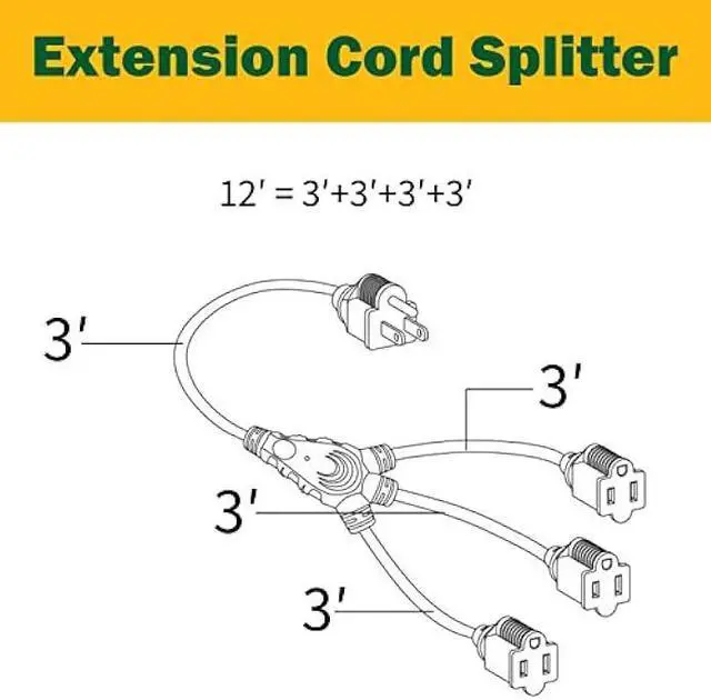 Alt view image 3 of 6 - GREATIDE Outdoor Extension Cord 1 to 3 Splitter, Max 6ft End to End (12 FT Total), 3 Prong Outlets Plugs, 16/3 SJTW Weatherproof Wire for Landscape String Lights, Green