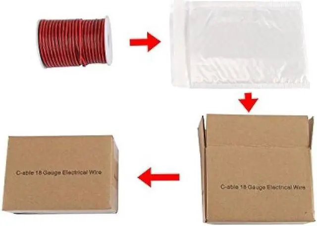 Alt view image 6 of 7 - C-able 100FT 18 AWG Gauge Electrical Wire Hookup Red Black Copper Stranded Auto 2 Wire Low Voltage 12v DC Wire for Single Color LED Strip Extension Cable Cord Spool