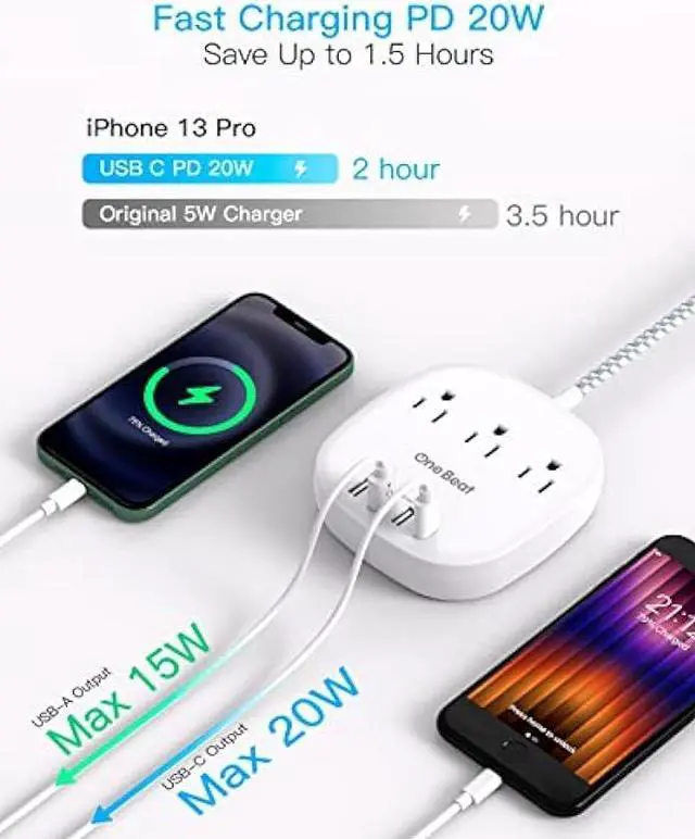 Alt view image 2 of 5 - PD 20W USB C 3 Outlet 4 USB Ports Flat Plug Power Strip No Surge Protector for Cruise Ship Travel, 5 ft Long Extension Cords, Power Delivery, Desktop Power Strip for Dorm Home Office