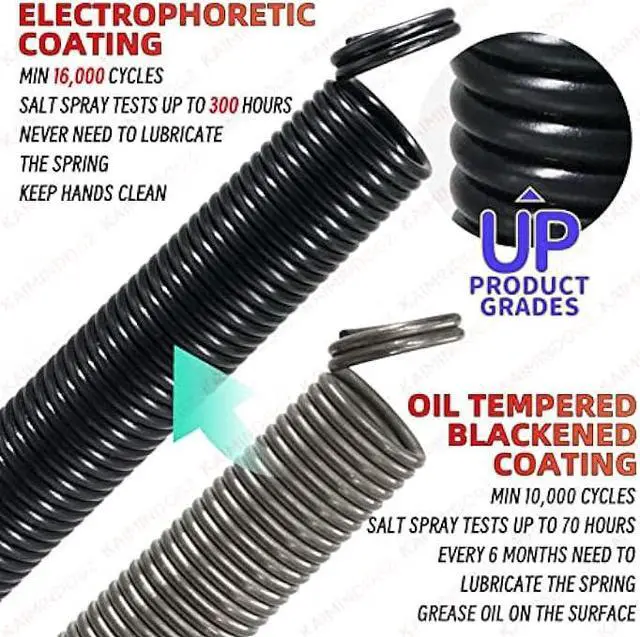 Alt view image 4 of 6 - Pair of 150lb. Heavy Duty Garage Door Extension Springs Stretch Springs, 25 Long, Double Loop Ends, High Precision Electrophoresis Black Coated,MIN 16,000 Cycles,for 7ft High Garage Doors Replacement