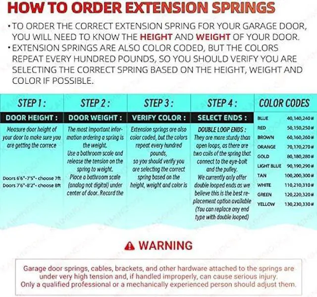 Alt view image 6 of 6 - Pair of 150lb. Heavy Duty Garage Door Extension Springs Stretch Springs, 25 Long, Double Loop Ends, High Precision Electrophoresis Black Coated,MIN 16,000 Cycles,for 7ft High Garage Doors Replacement
