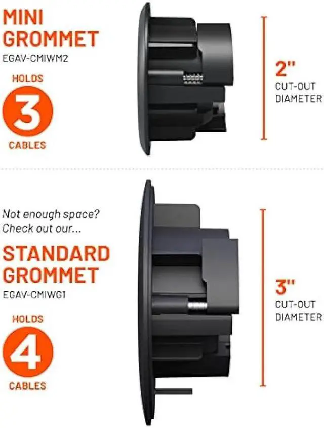 Alt view image 4 of 6 - ECHOGEAR TV Cord Hider - 2.5 Mini in Wall Cable Management Kit Cord Concealer for Wall Mounted TVs - Easy 3-Step Install w/Locking Winged Grommets for Secure Fit - Black