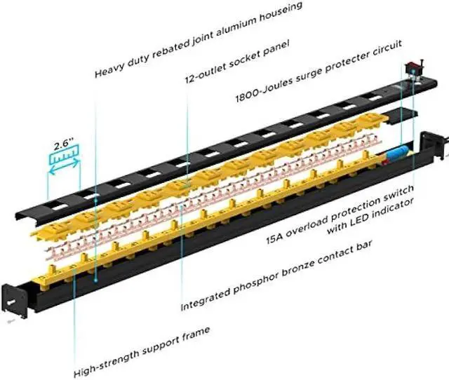 Alt view image 5 of 7 - CRST Heavy Duty Surge Protector Power Strip Wide Spaced 12-Outlet 15 Feet Long Extension Cord with Mounting Brackets 15A Circuit Breaker 1800 Joules