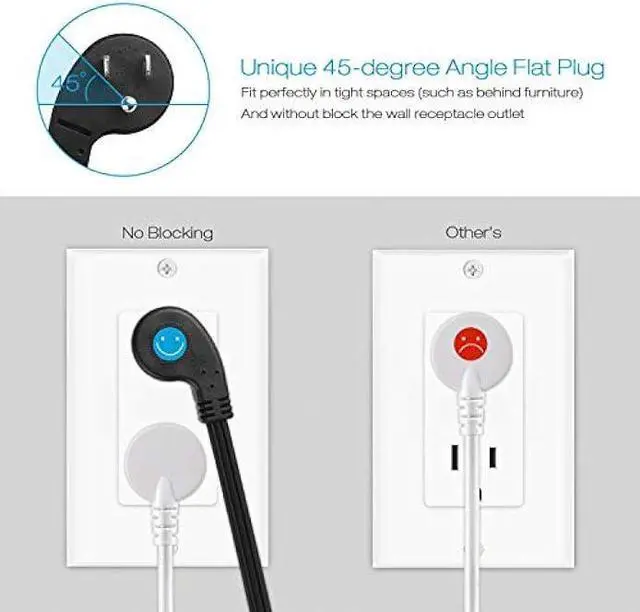 Alt view image 3 of 7 - Recessed Power Strip Flat Plug, Desk Outlet with USB, ETL Listed Conference Outlet Socket with 2 AC Plugs, 2 USB Ports Connect with 6ft Power Cord for Furniture, Home, Office(Black)