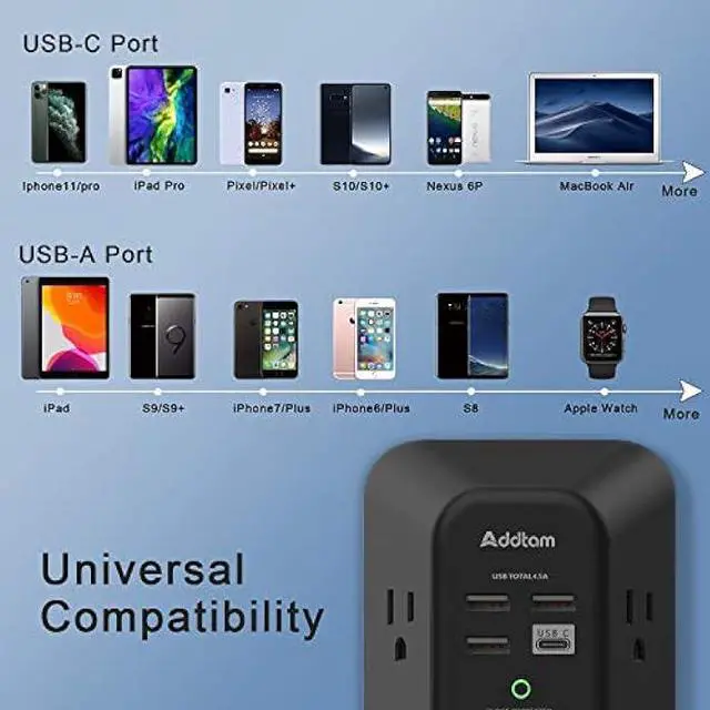 Alt view image 3 of 7 - USB Wall Charger Surge Protector - Addtam 5 Outlet Extender with 4 USB Charging Ports (1 USB C), 3-Sided 1800J Power Strip Multi Plug Outlets Adapter Widely Spaced,Black
