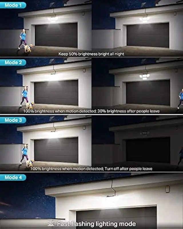Alt view image 5 of 6 - CLAONER Solar Outdoor Lights Motion Sensor 3500LM 288 LED Solar Security Lights with Remote Control IP67 Waterproof 4 Heads Solar Flood Lights with 16.4ft Cable 4 Modes Solar Wall Lights(2 Pack)