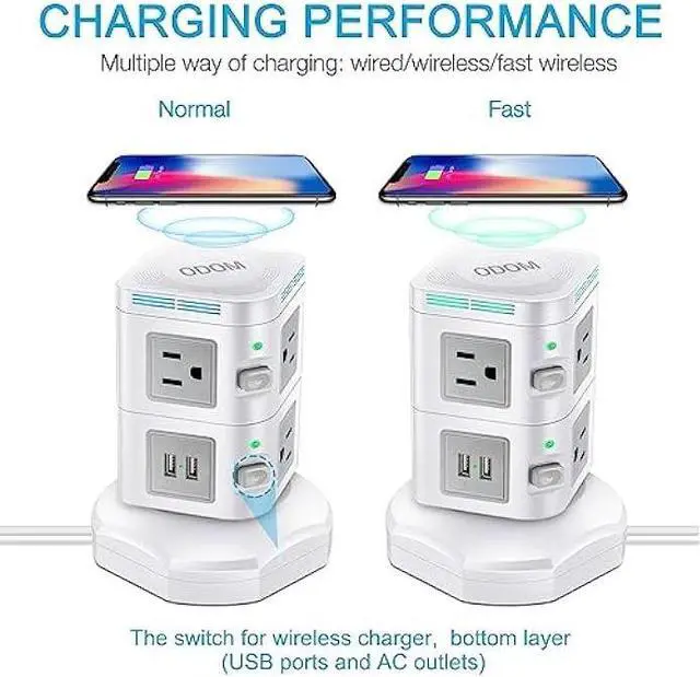 Alt view image 6 of 6 - Power Strips Surge Protector, ODOM Power Strip Tower with Fast Wireless Charger, 4 USB Ports + 6 Widely Outlets + 6 Feet Retractable Extension Cord, Multiple Plug Outlet Charging Tower for Home Office