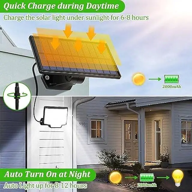 Alt view image 2 of 5 - 2-Pack Outdoor Solar Lights with 166 Extra Bright LEDs, 3 Modes, Waterproof Motion Sensor Solar Flood Lights with 16ft Extension Wires, Security Light for Patio, Yard, Garden, Porch, and Garage, 6500K