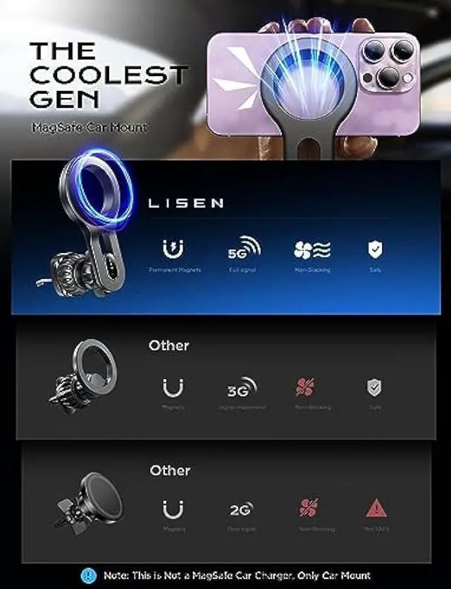 Alt view image 2 of 6 - LISEN for MagSafe Car Mount, [Enjoy Never Blocking] Car Phone Holders for iPhone, [Easily Install] Hands Free Magnetic Phone Holder for Car, Fit for iPhone 15 Pro Plus Max 14 13 12 Mini MagSafe Case