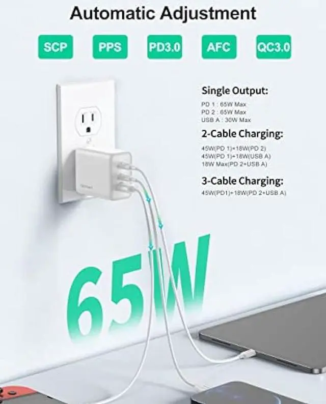 Alt view image 4 of 7 - USB C Charger TECKNET 65W PD 3.0 GaN Charger Type C Foldable Adapter with 3-Port Fast Wall Charger Compatible with iPhone 15 Pro Max/15 Plus/15 Pro/15/14/13/12/MacBook Pro/iPad/Switch/Galaxy S23