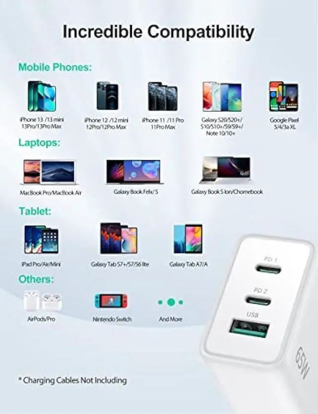 Alt view image 6 of 7 - USB C Charger TECKNET 65W PD 3.0 GaN Charger Type C Foldable Adapter with 3-Port Fast Wall Charger Compatible with iPhone 15 Pro Max/15 Plus/15 Pro/15/14/13/12/MacBook Pro/iPad/Switch/Galaxy S23