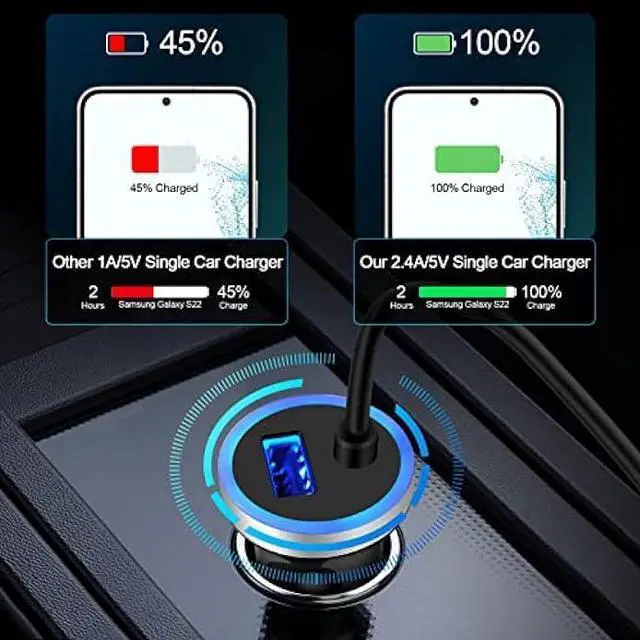 Alt view image 2 of 7 - USB C Car Charger, 3.4A Fast Car Charging Lighter Adapter+3ft Type C Coiled Cable for Samsung Galaxy S23 S23+ S23 Ultra A54 A14 A32 A13 A53 S22 S21 S20 S10 A02S A03S A12,LG Stylo 6 5 4,Pixel 7 6 5 4a